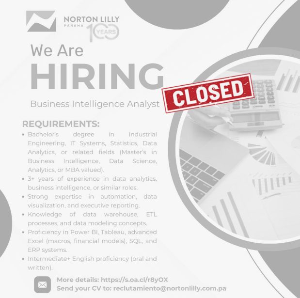 businessintelligenceClosed businessintelligenceClosed